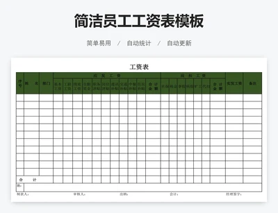 简洁员工工资表模板