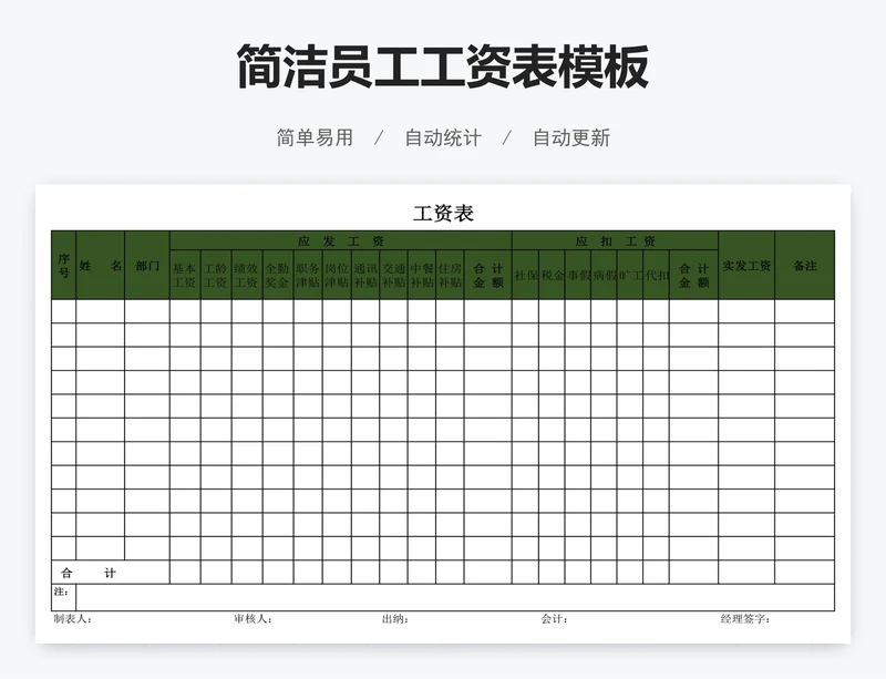 简洁员工工资表模板