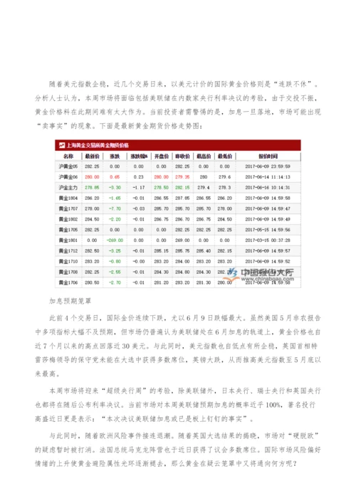 黄金期货价格走势图-产业报告.docx