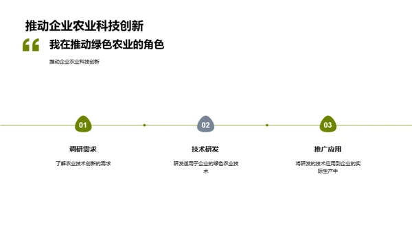 绿色农业实践与创新