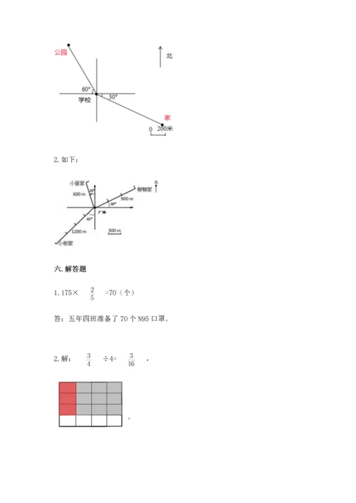 人教版六年级上册数学 期中测试卷及参考答案（模拟题）.docx