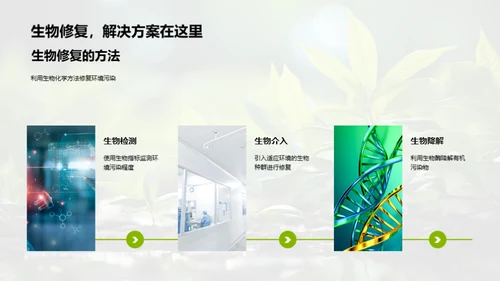 生物化学与环保新视角