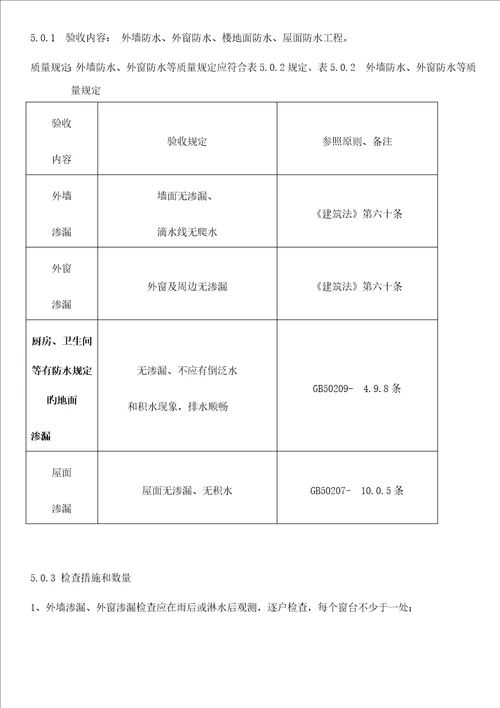 住宅分户验收重点标准