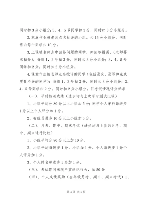 八(2)班学习小组评价标准及表格.docx