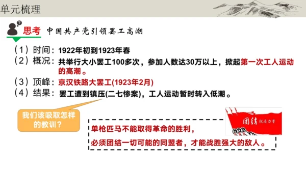 第四单元 新民主主义革命的开始 大单元复习课件