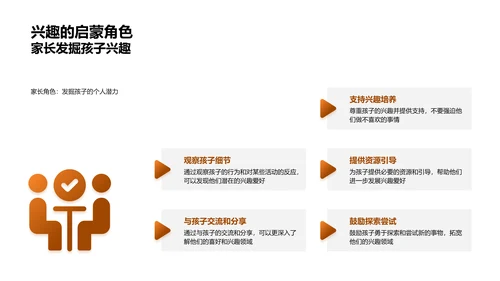 开发学生兴趣爱好PPT模板