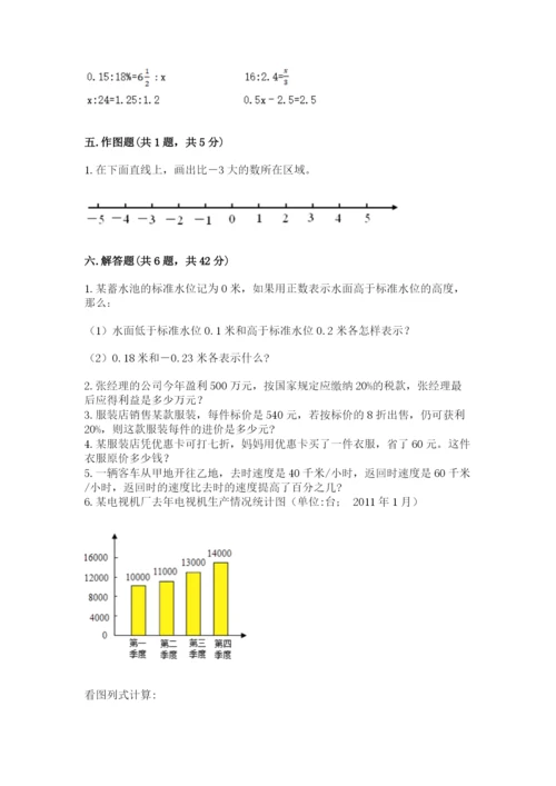 冀教版六年级下册期末真题卷含答案（预热题）.docx