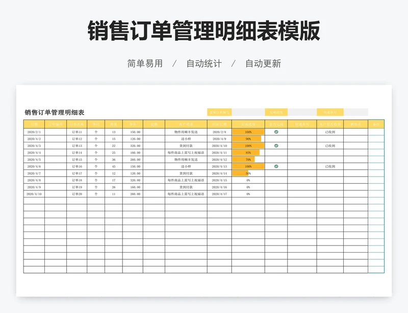 销售订单管理明细表模版