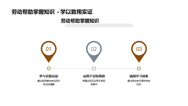 劳动力的崭新解读