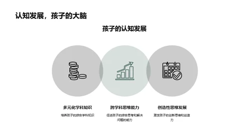 提升综合素质的交叉学科教学