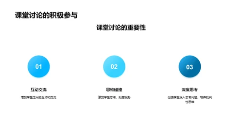 揭秘生物科学奥秘