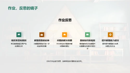 数学学习方法解析