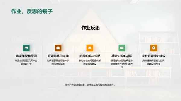 数学学习方法解析