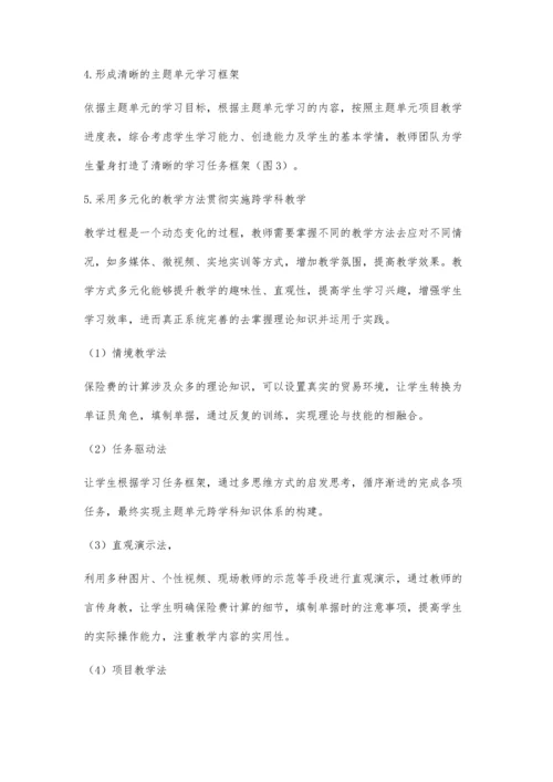 中职国际商务专业跨学科教学实践研究.docx