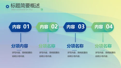 企业文化发展战略管理运营培训动态PPT