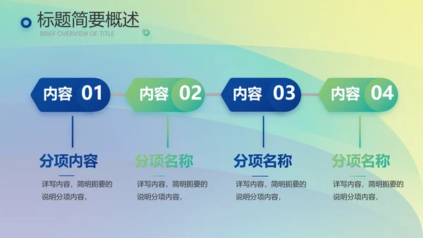 企业文化发展战略管理运营培训动态PPT