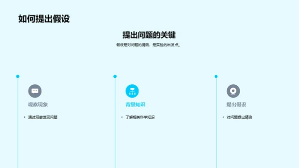 探索科学 实践实验