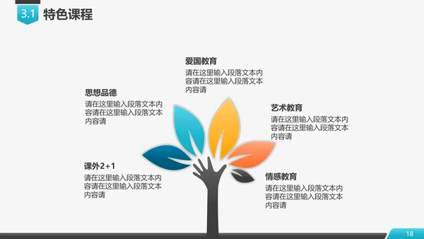 学校招生简章评优自评汇报PPT模板