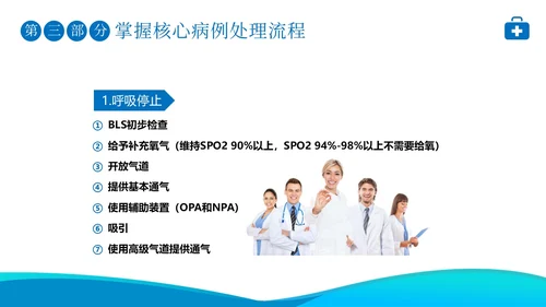 2023年高级生命支持ACLS心肺复苏急救抢救医疗培训PPT生命教育
