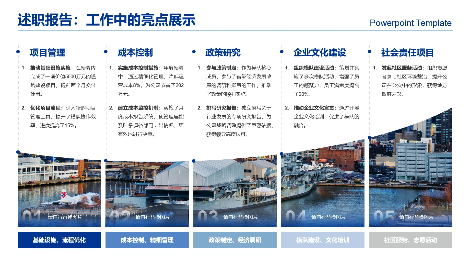 高级感工作汇报述职报告工作中的亮点展示图文排版