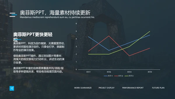 深蓝商务风地产咨询报告PPT模板