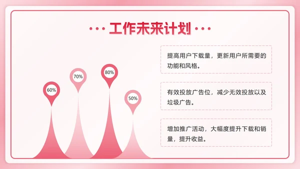 红色数据分析年度总结ppt模板