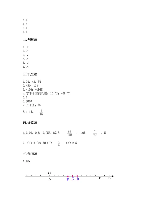 南阳市新野县六年级下册数学期末测试卷及参考答案一套