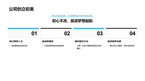 全球化进军