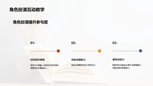 创新英语教学策略