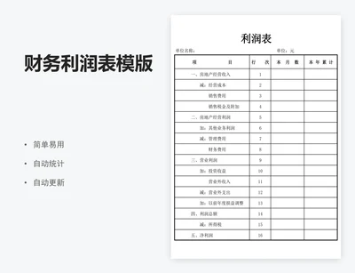 财务利润表模版