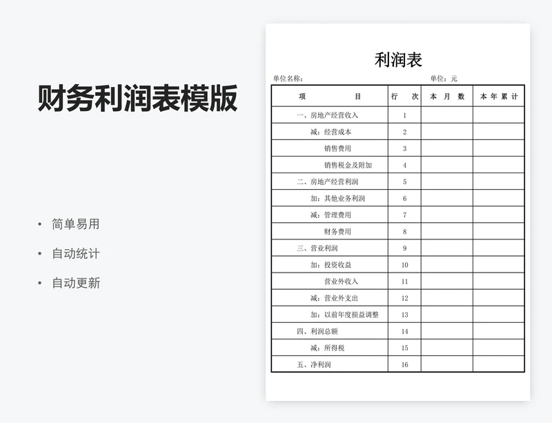 财务利润表模版