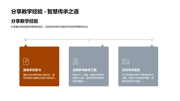 教研月度总结报告PPT模板