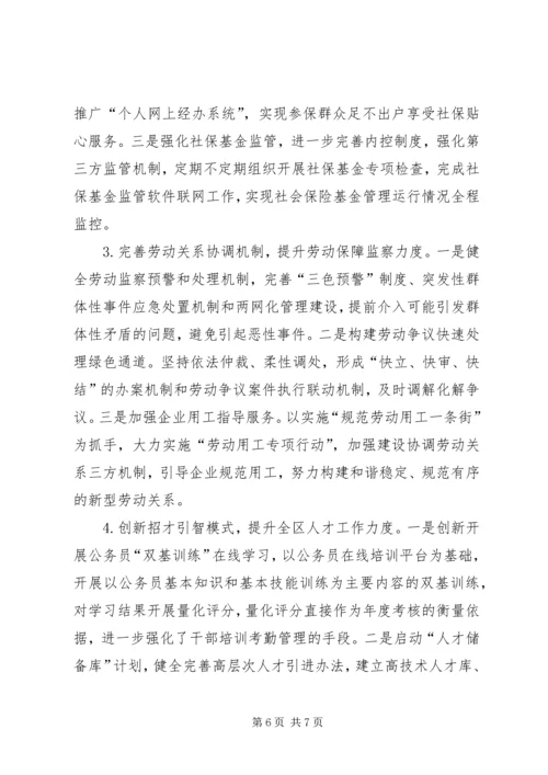 人力资源和社会保障局年终工作总结.docx