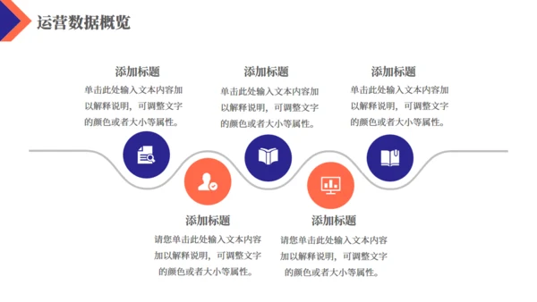 简约商务风企业运营报告通用PPT模板