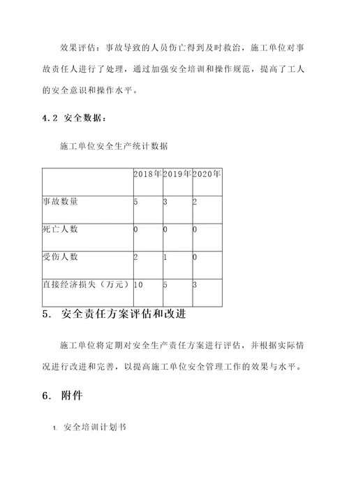 施工单位安全生产责任方案