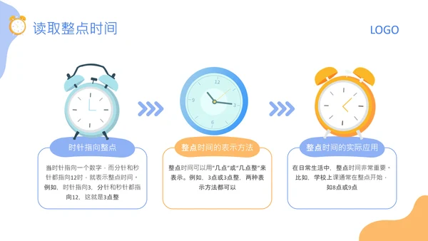蓝色卡通风格钟表与24小时的认知PPT