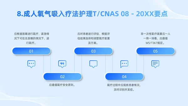 蓝色简约风护理团体标准护理团体标准解读课件团队