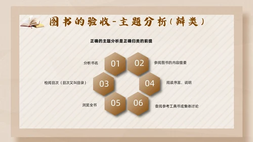 彩色简约卡通中小学校图书馆管理员业务培训PPT模版