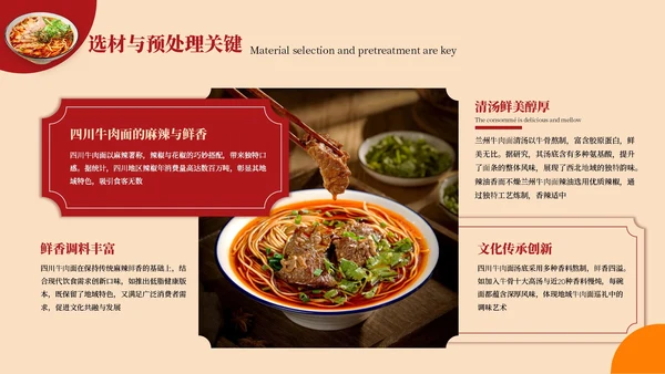 红色创意风宁夏美食介绍PPT模板