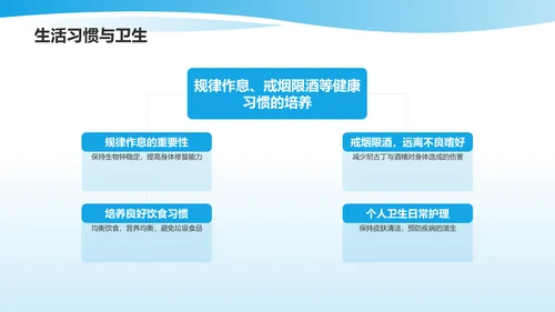 蓝色插画风培养卫生习惯PPT模板