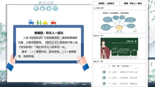 五年级语文下册杨氏之子说课课件