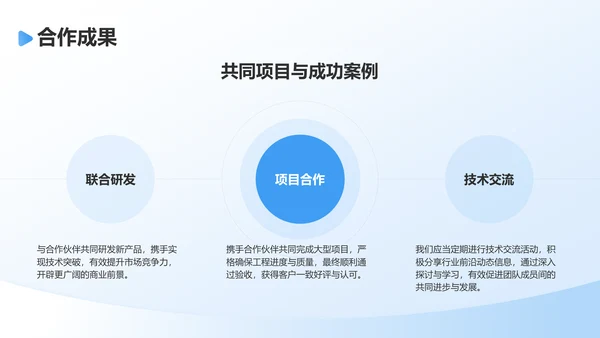 蓝色简约风通用行业企业宣传PPT模板