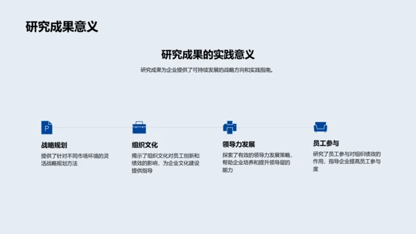 管理学研究报告PPT模板