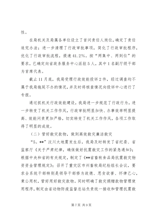 党风建设反腐败报告.docx