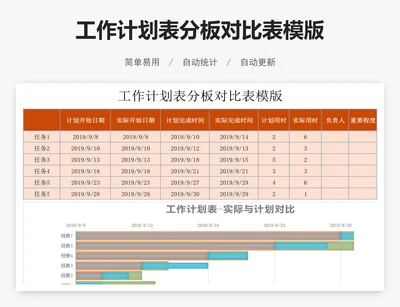 工作计划表分板对比表模版