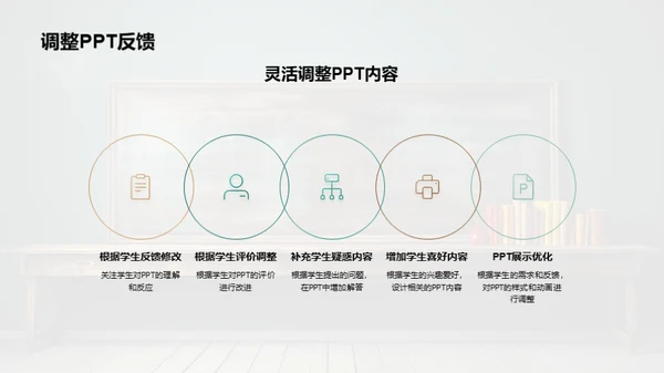 优化二年级语文教学
