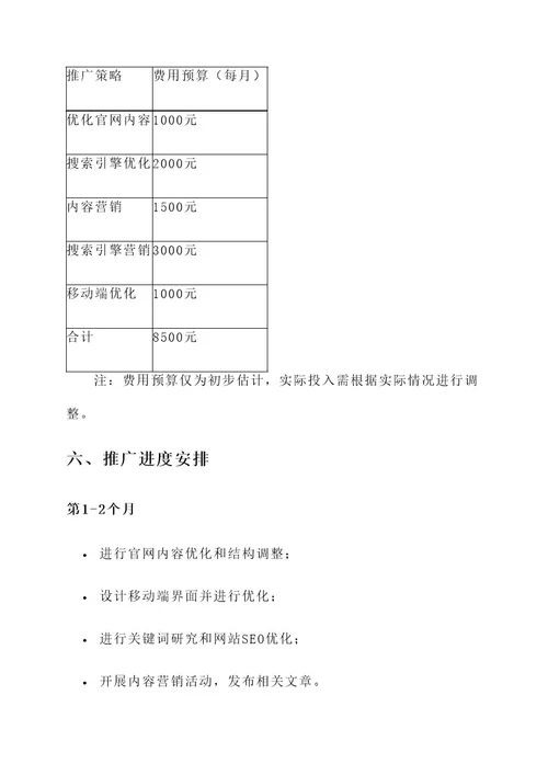 潼南官网线上推广方案