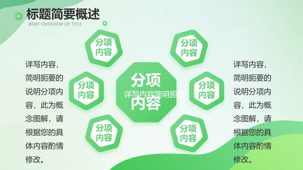 绿色清新医疗药店工作总结汇报PPT