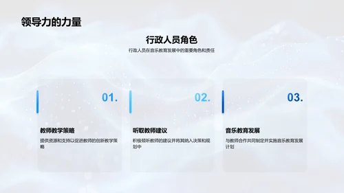 音乐教学优化报告PPT模板