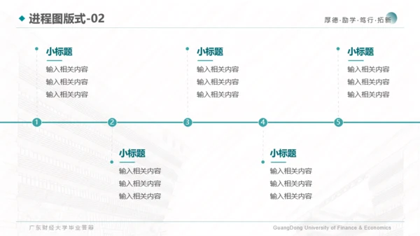 广东财经大学-陈伟佳-答辩通用PPT模板